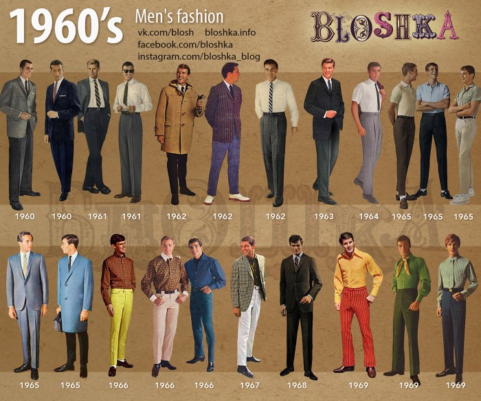 Dress style in the 60's