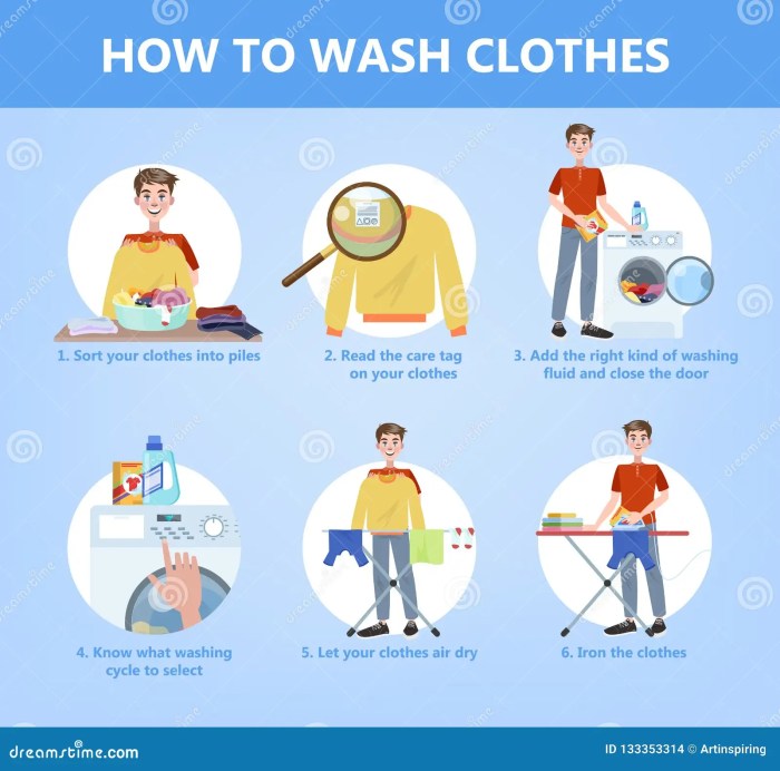 Clothes wash step housewife guide clothing hand clean preview